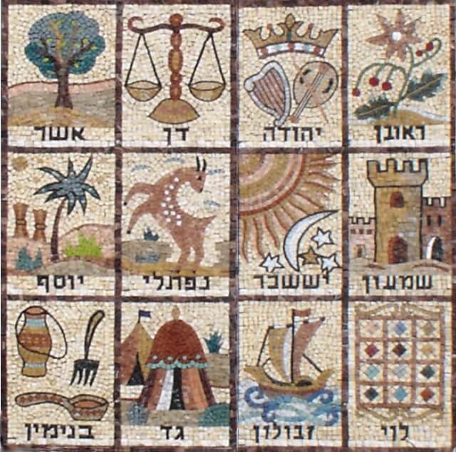 Mosaic_of_Tribes_of_Israel